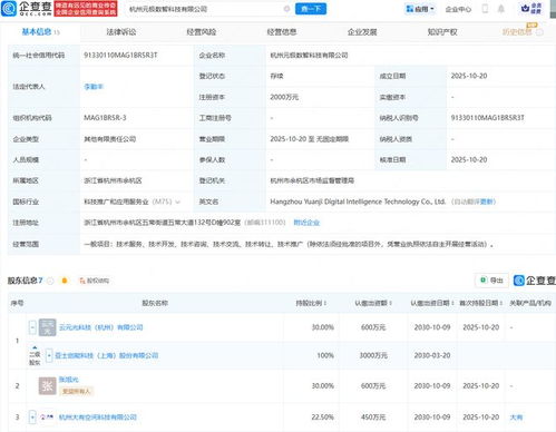亞士創能攜手共建杭州數智科技新平臺，賦能技術推廣服務升級